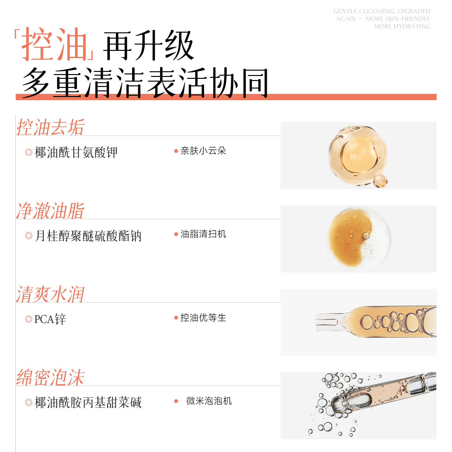 倾颜硫磺控油净颜洗面奶PRO