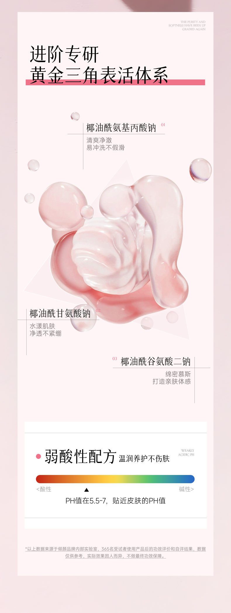 （女低）倾颜硫磺控油净透洁面慕斯-专利改动_07.jpg